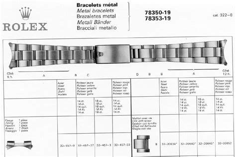 bracelet rolex prix|rolex bracelet size chart.